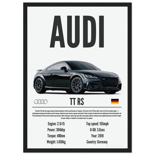 Audi TT RS Poster - Precision Collection
