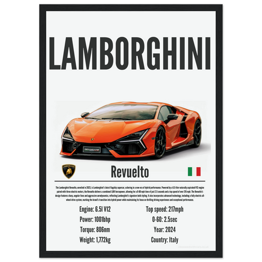 Lamborghini Revuelto Poster - Precision Collection
