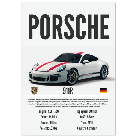 110 Porsche 911R Poster - Precision Collection