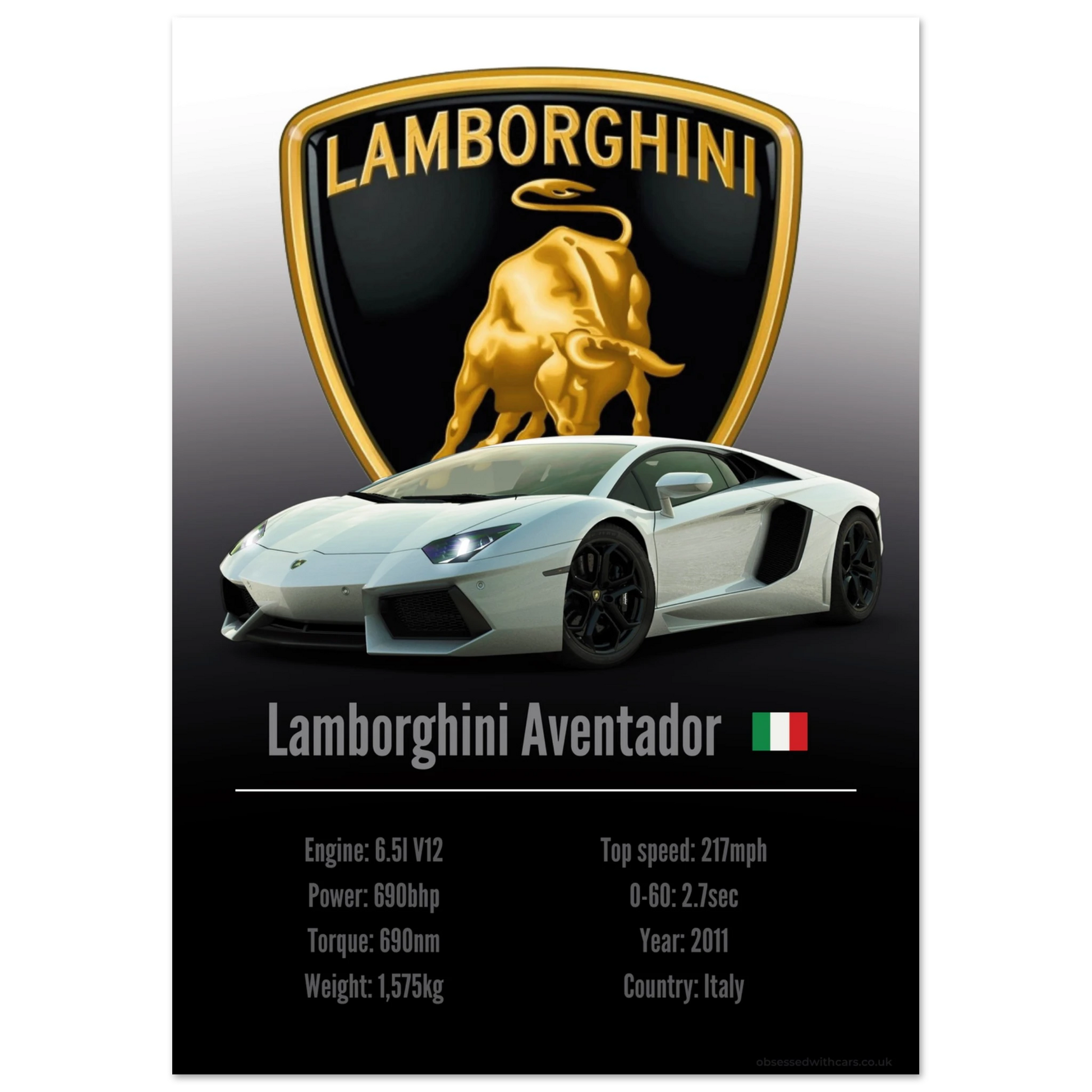 Lamborghini Aventador Poster - Accent Collection