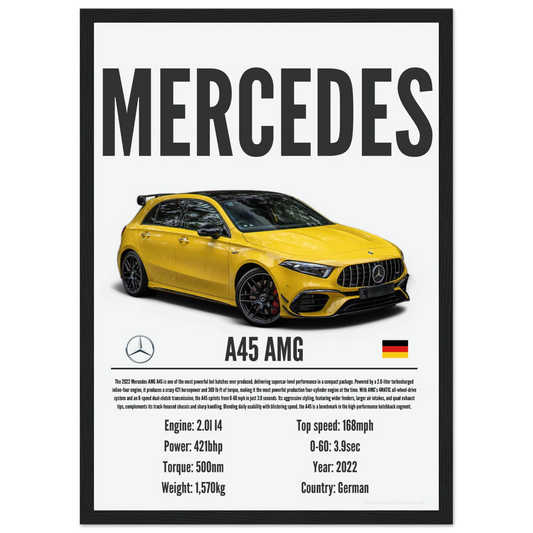 Mercedes A45 AMG Poster - Precision Collection