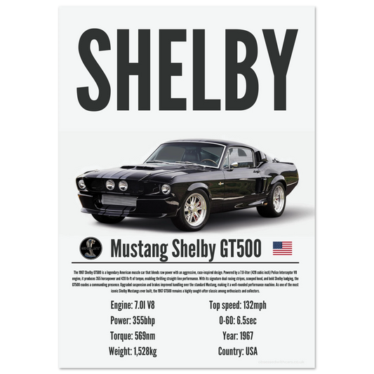 Shelby GT500 Poster - Precision Collection