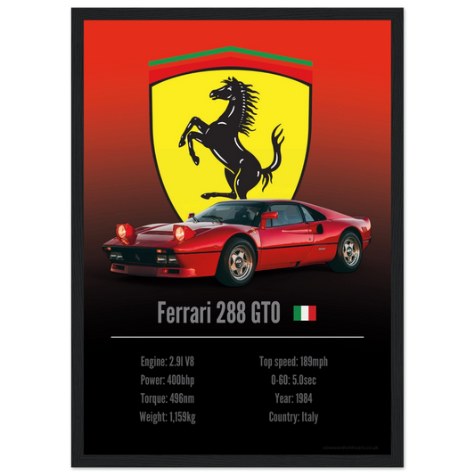 Ferrari 288 GTO Poster - Accent Collection