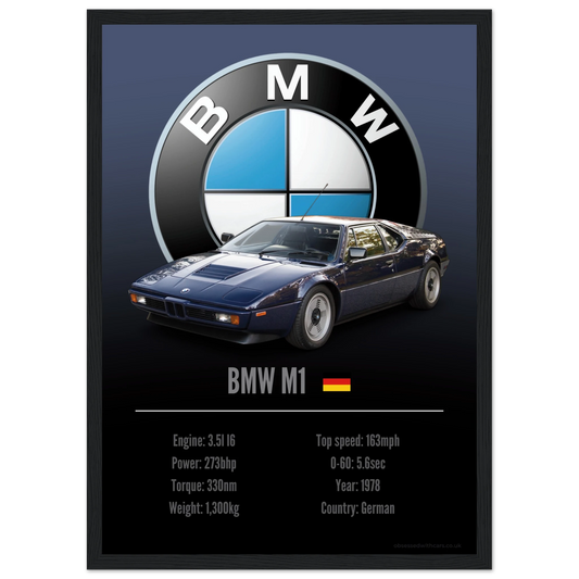 BMW M1 Poster - Accent Collection
