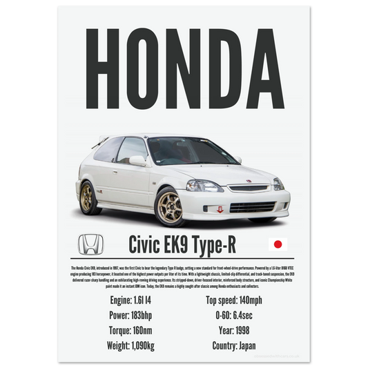 Honda Civic EK9 Type R Poster - Precision Collection