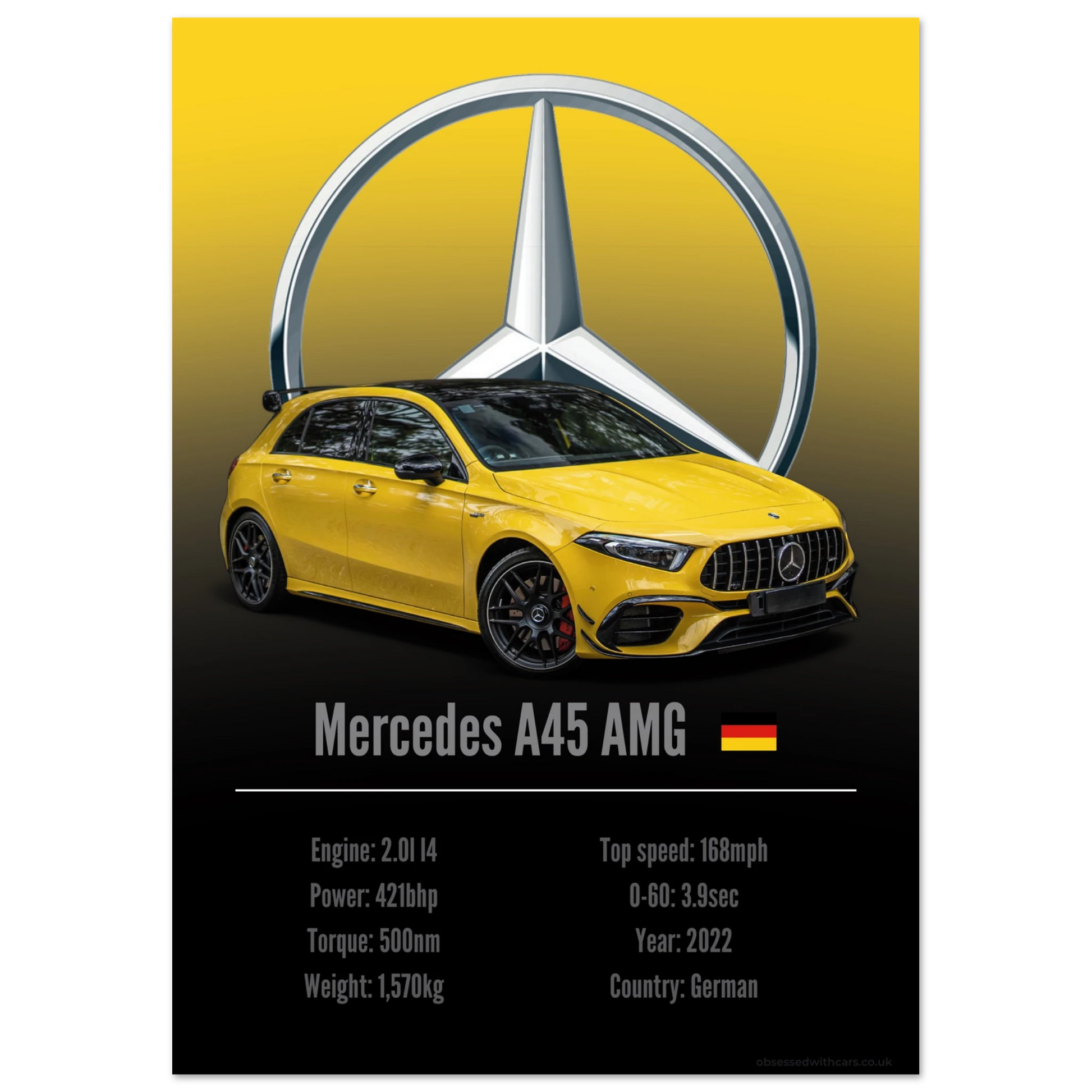 Mercedes A45 AMG Poster - Accent Collection