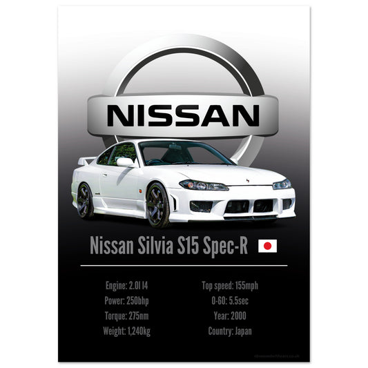 Nissan Silvia S15 Poster - Accent Collection