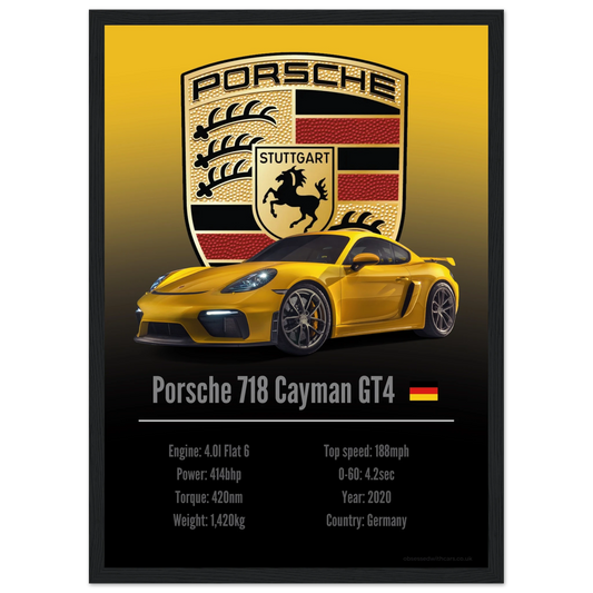 Porsche 718 Cayman GT4 Poster - Accent Collection