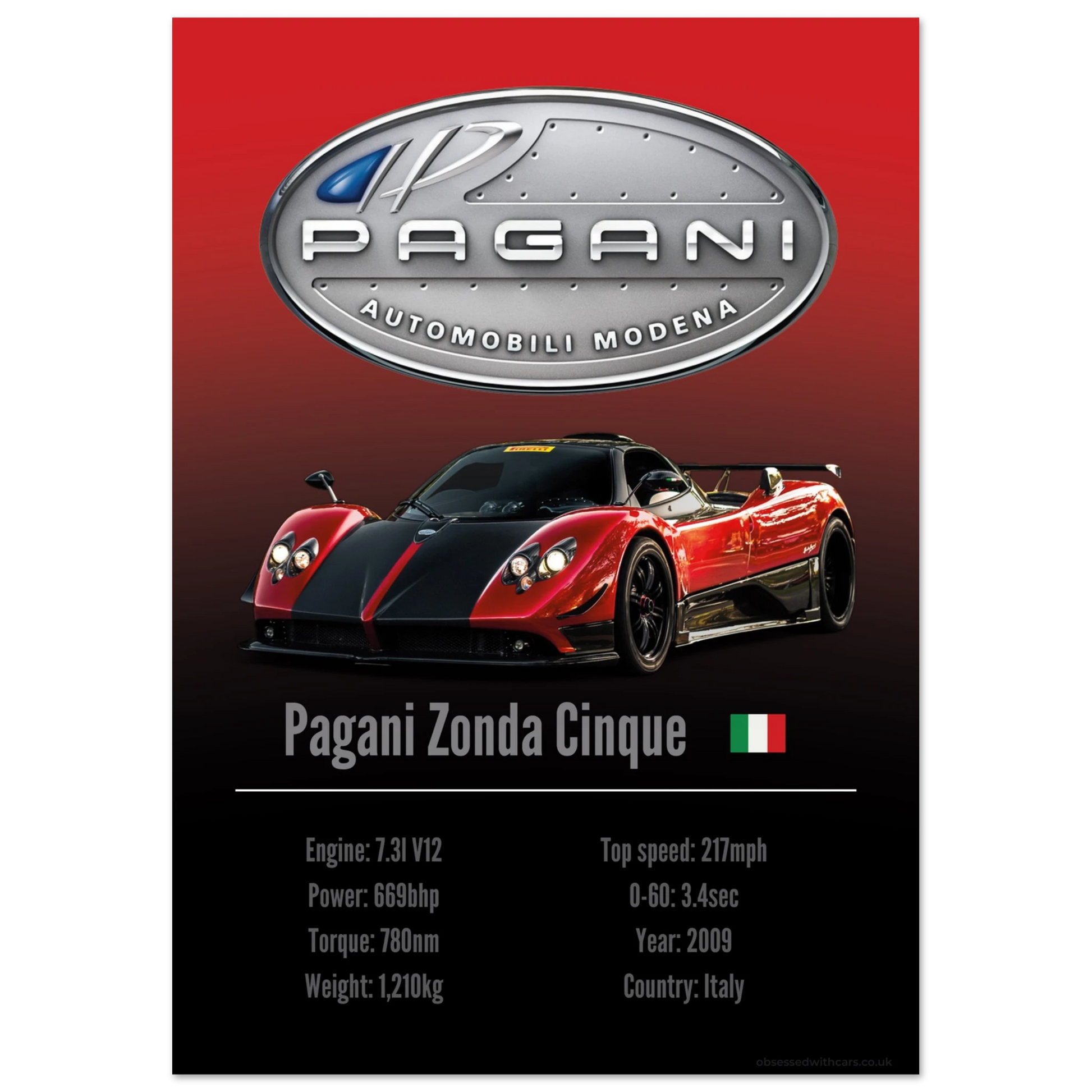 Pagani Zonda Poster - Accent Collection