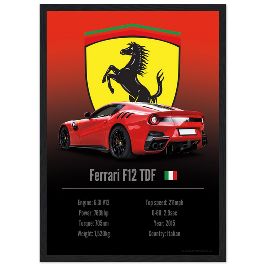 Ferrari F12 TDF Poster - Accent Collection