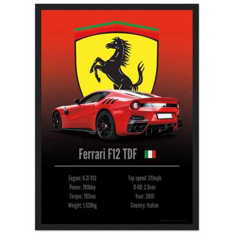 040 Ferrari F12 TDF Poster - Accent Collection