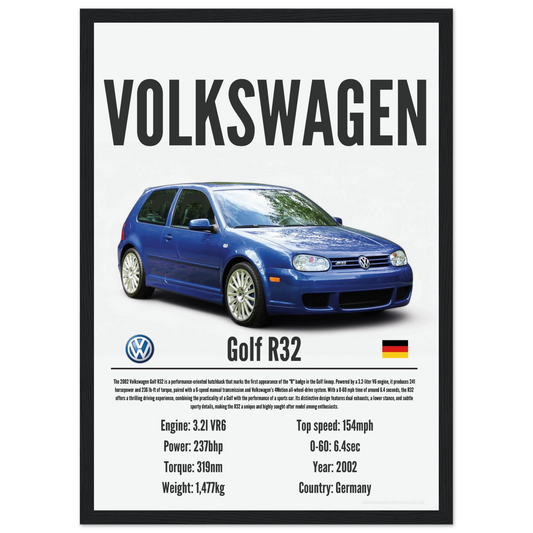 Volkswagen Golf R32 Poster - Precision Collection