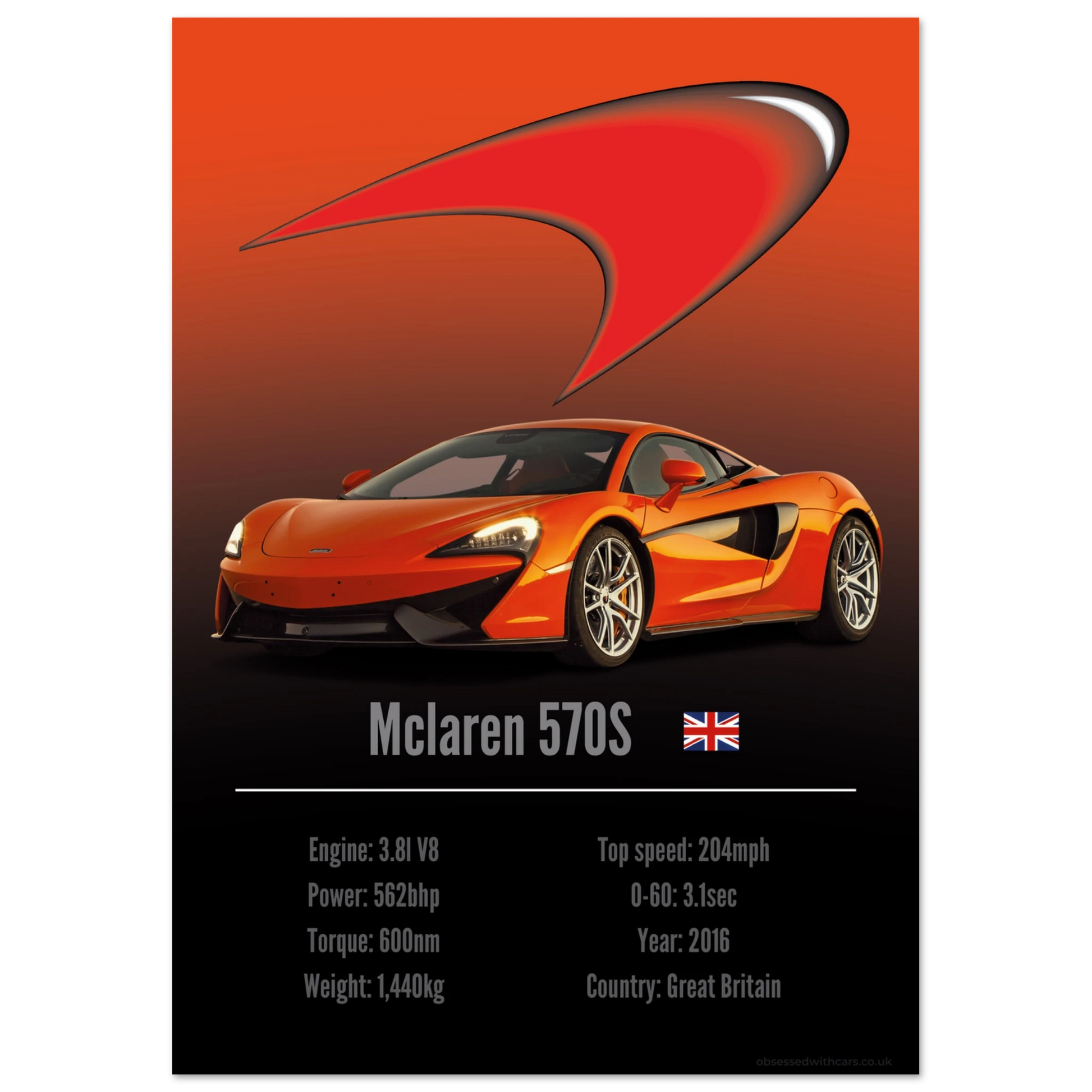 Mclaren 570S Poster - Accent Collection