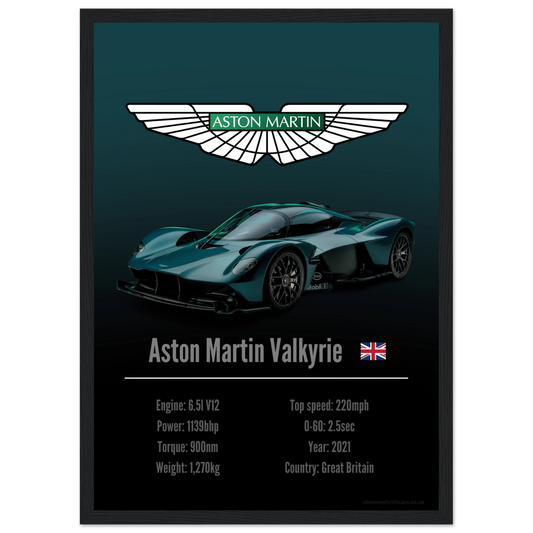 Aston Martin Valkyrie Poster - Accent Collection