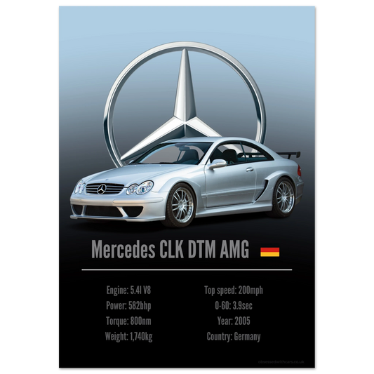 Mercedes CLK DTM AMG Poster - Accent Collection