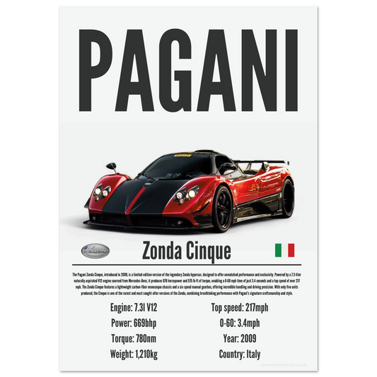 Pagani Zonda Poster - Precision Collection