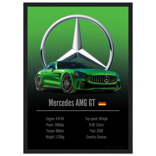 Mercedes AMG GT Poster - Accent Collection