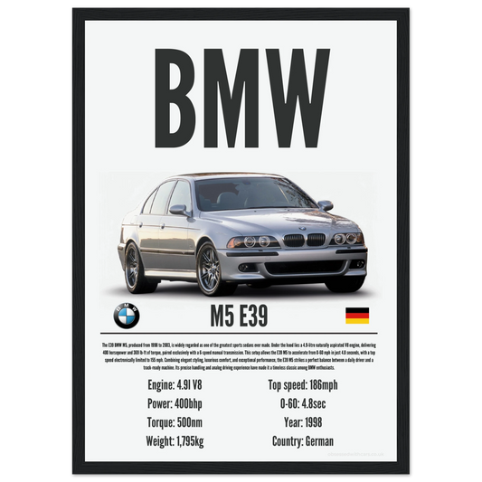 BMW M5 E39 Poster - Precision Collection