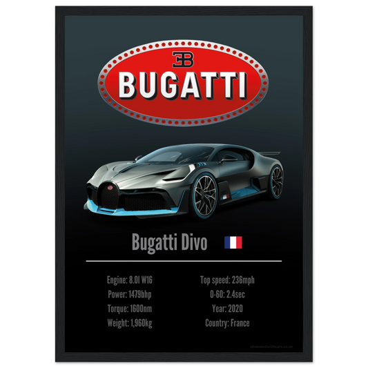 Bugatti Divo Poster - Accent Collection