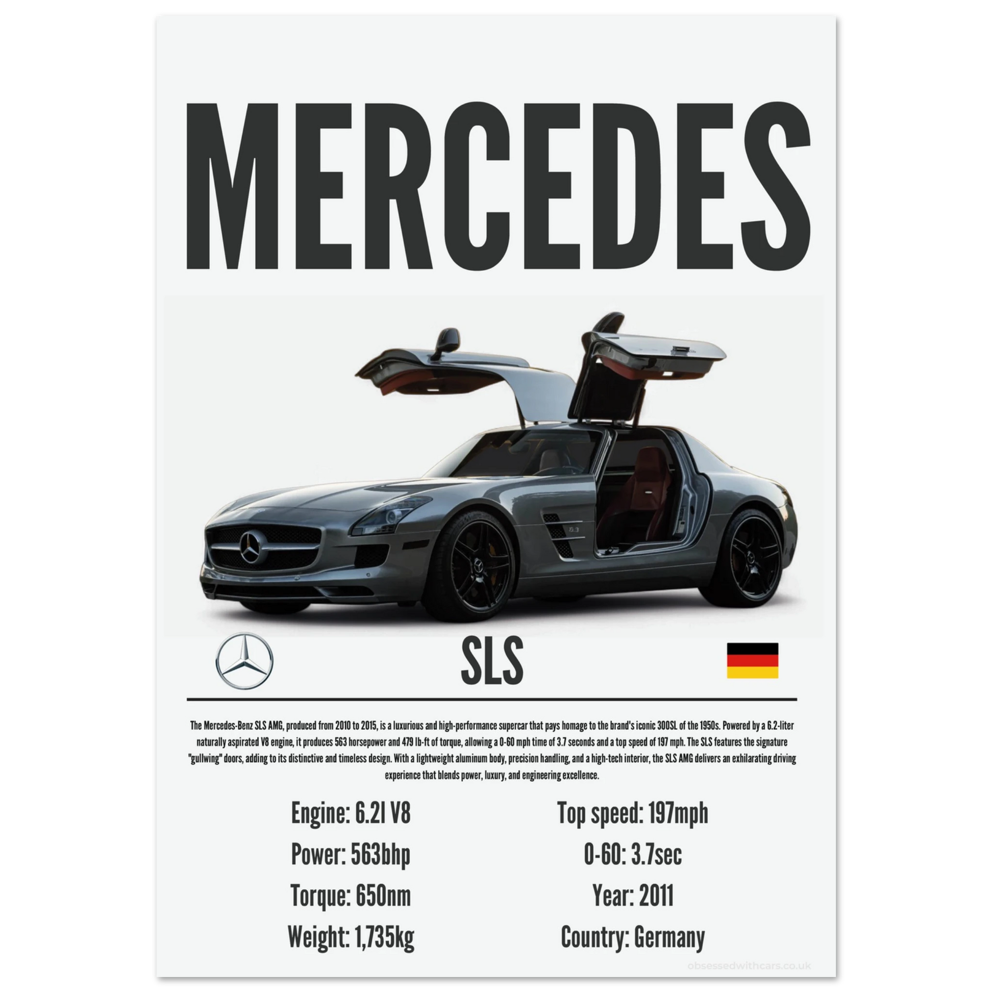 Mercedes SLS Poster - Precision Collection