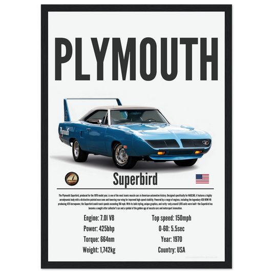 Plymouth Superbird Poster - Precision Collection