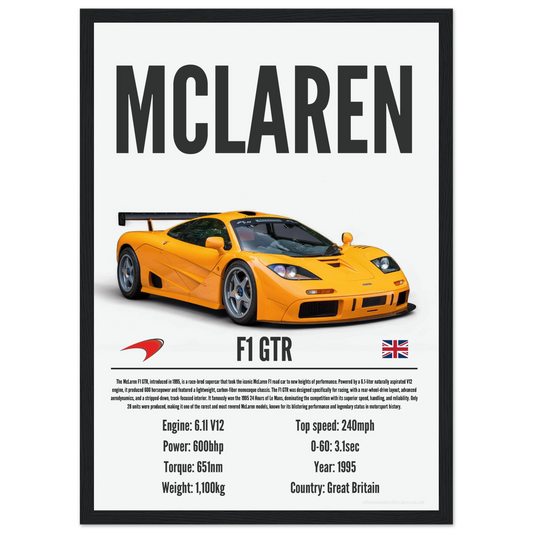 Mclaren F1 GTR Poster - Precision Collection