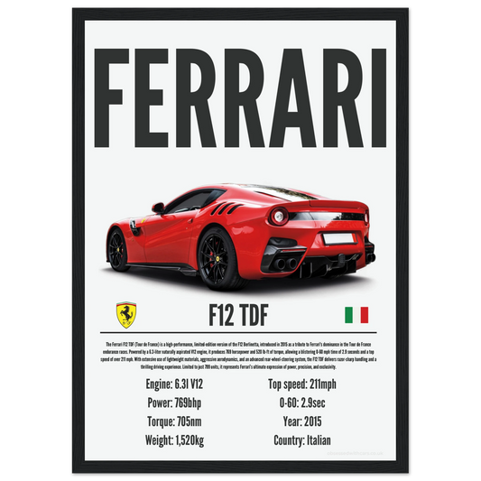 Ferrari F12 TDF Poster - Precision Collection