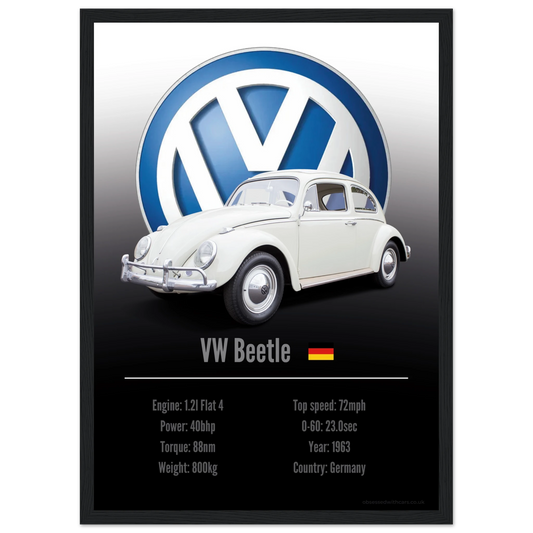 Volkswagen Beetle Poster - Accent Collection