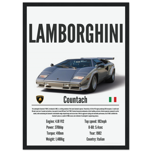 Lamborghini Countach Poster - Precision Collection