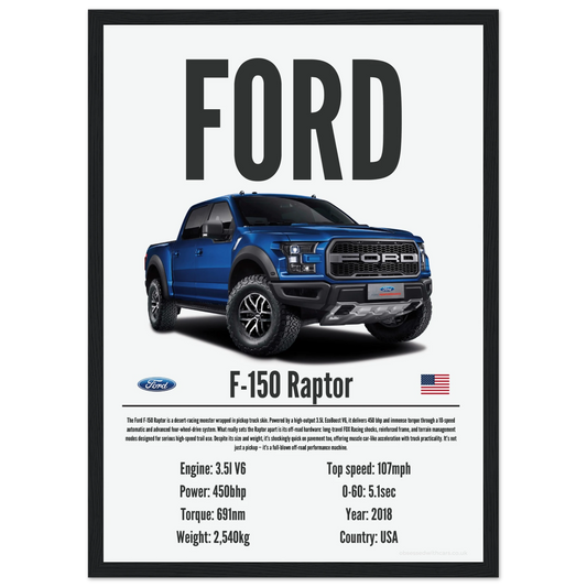 Ford F-150 Raptor Poster - Precision Collection