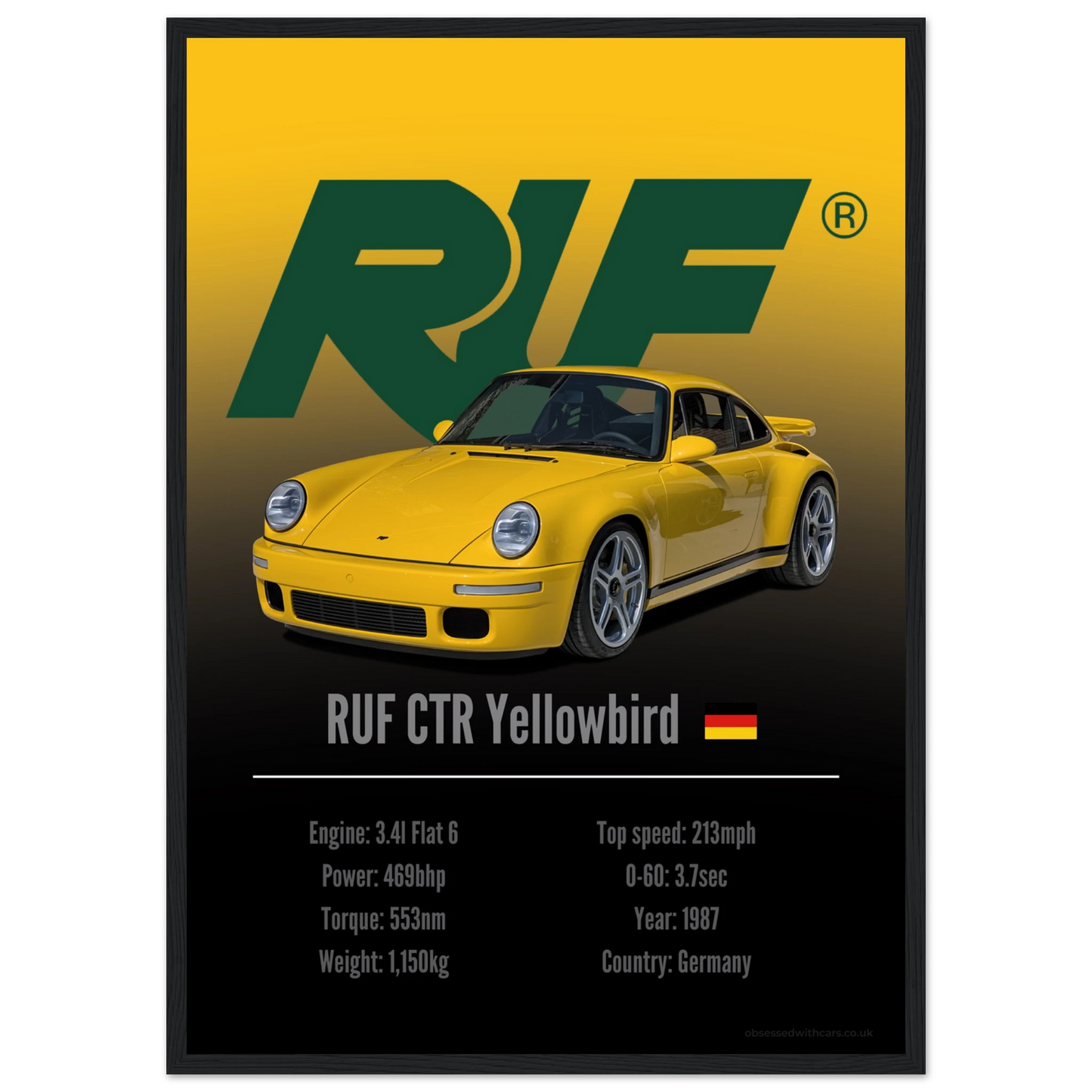 0ef38f14-5fcb-4f6b-9935-2a227cc507f5