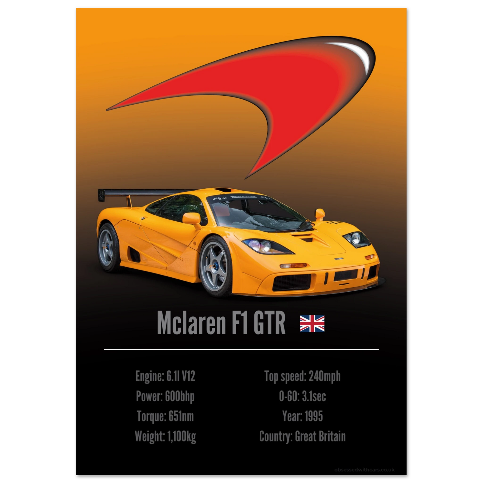 Mclaren F1 GTR Poster - Accent Collection