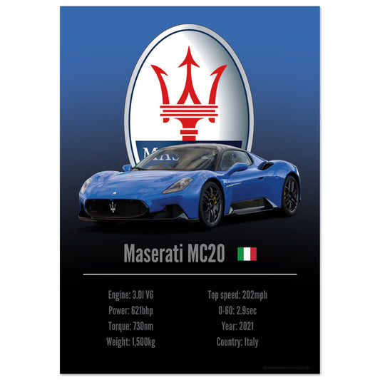 Maserati MC20 Poster - Accent Collection