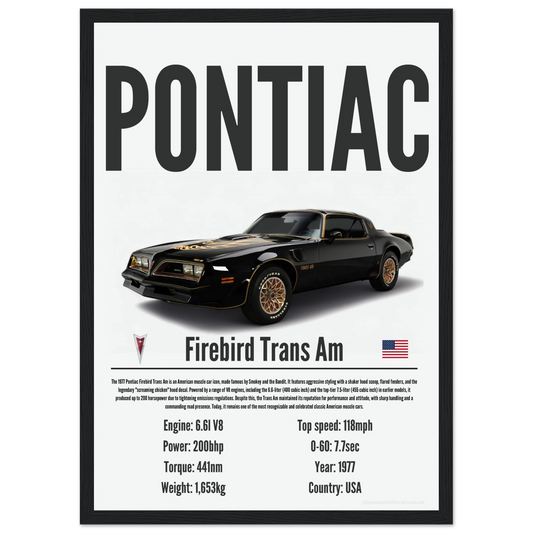 Pontiac Firebird Trans Am Poster - Precision Collection