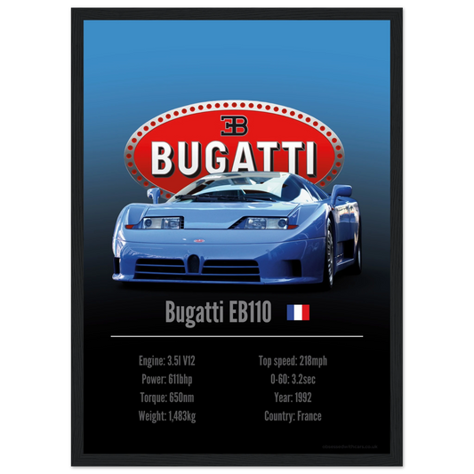 Bugatti EB110 Poster - Accent Collection