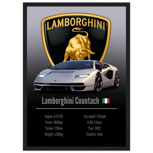Lamborghini Countach Poster - Accent Collection