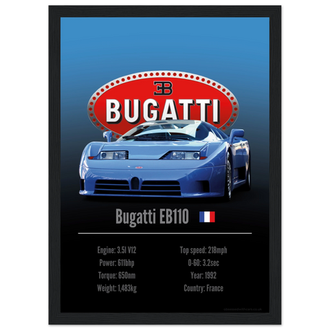 280 Bugatti EB110 Poster - Accent Collection
