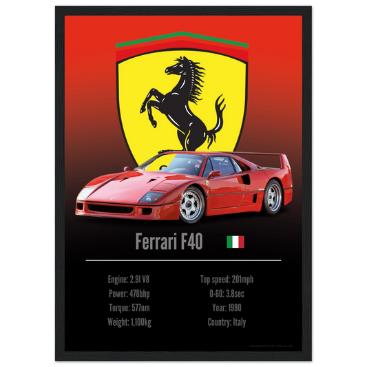 Ferrari F40 Poster - Accent Collection