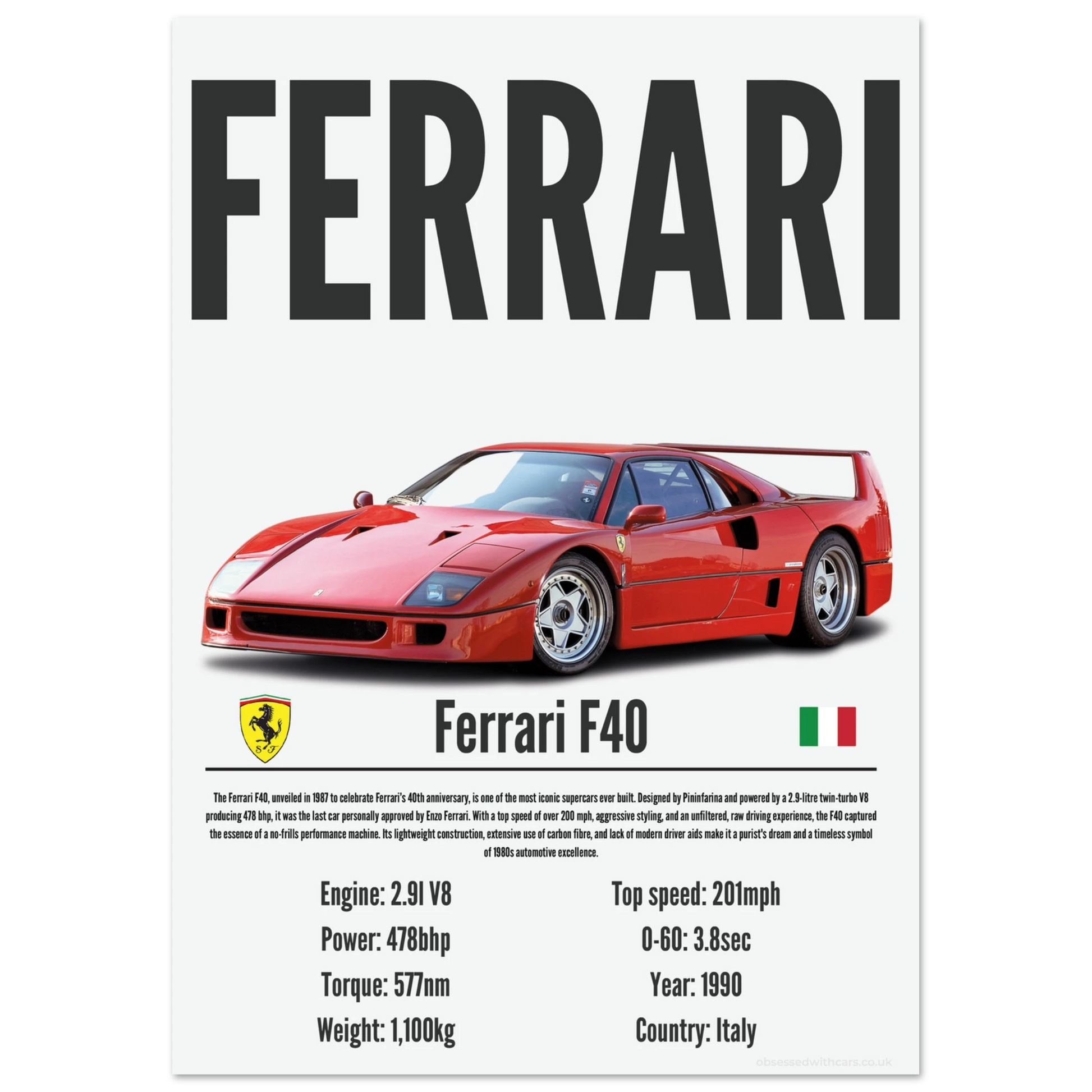 Ferrari F40 Poster - Precision Collection