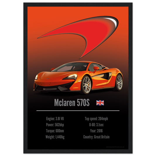 Mclaren 570S Poster - Accent Collection