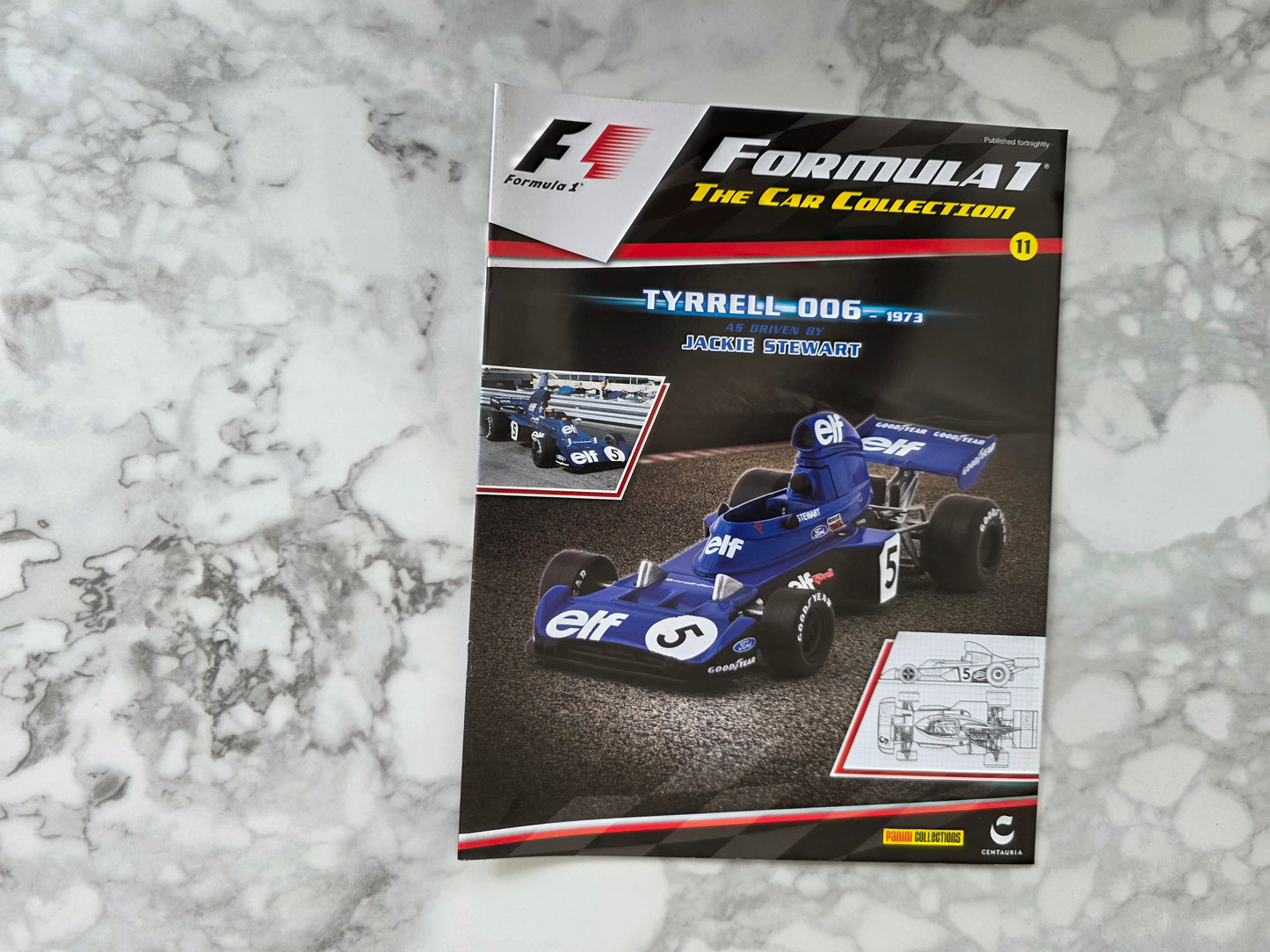F1 Car Collection Magazines - Select Your Issue