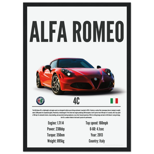 Alfa Romeo 4C Poster - Precision Collection
