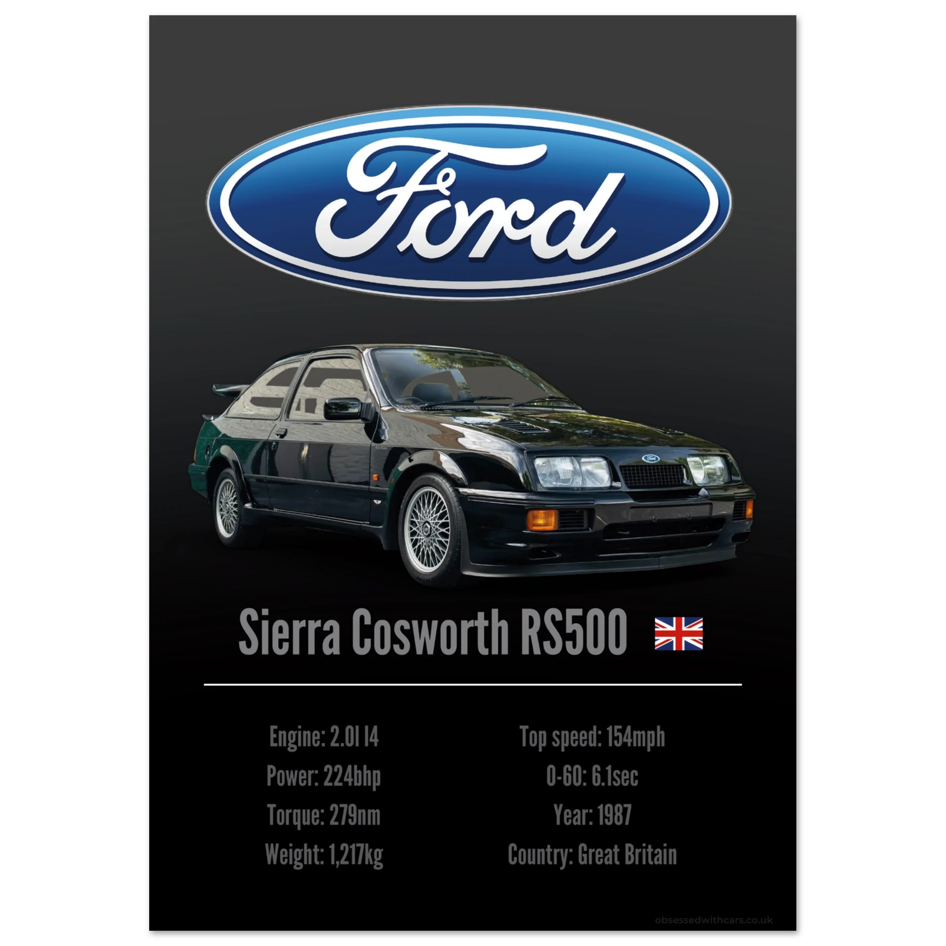 Ford Sierra Cosworth RS Poster - Accent Collection