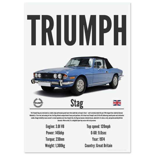 Triumph Stag Poster - Precision Collection