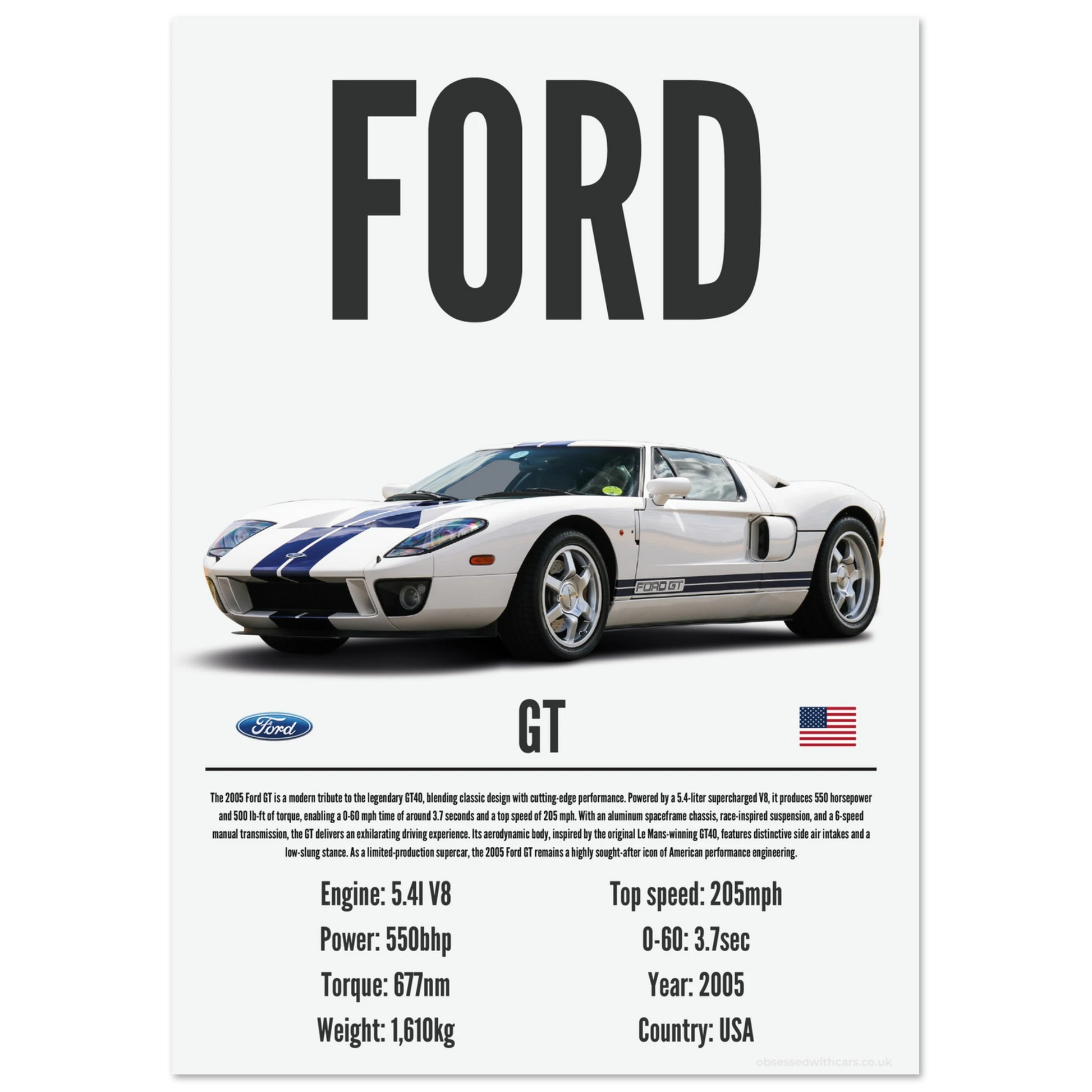 Ford GT Poster - Precision Collection