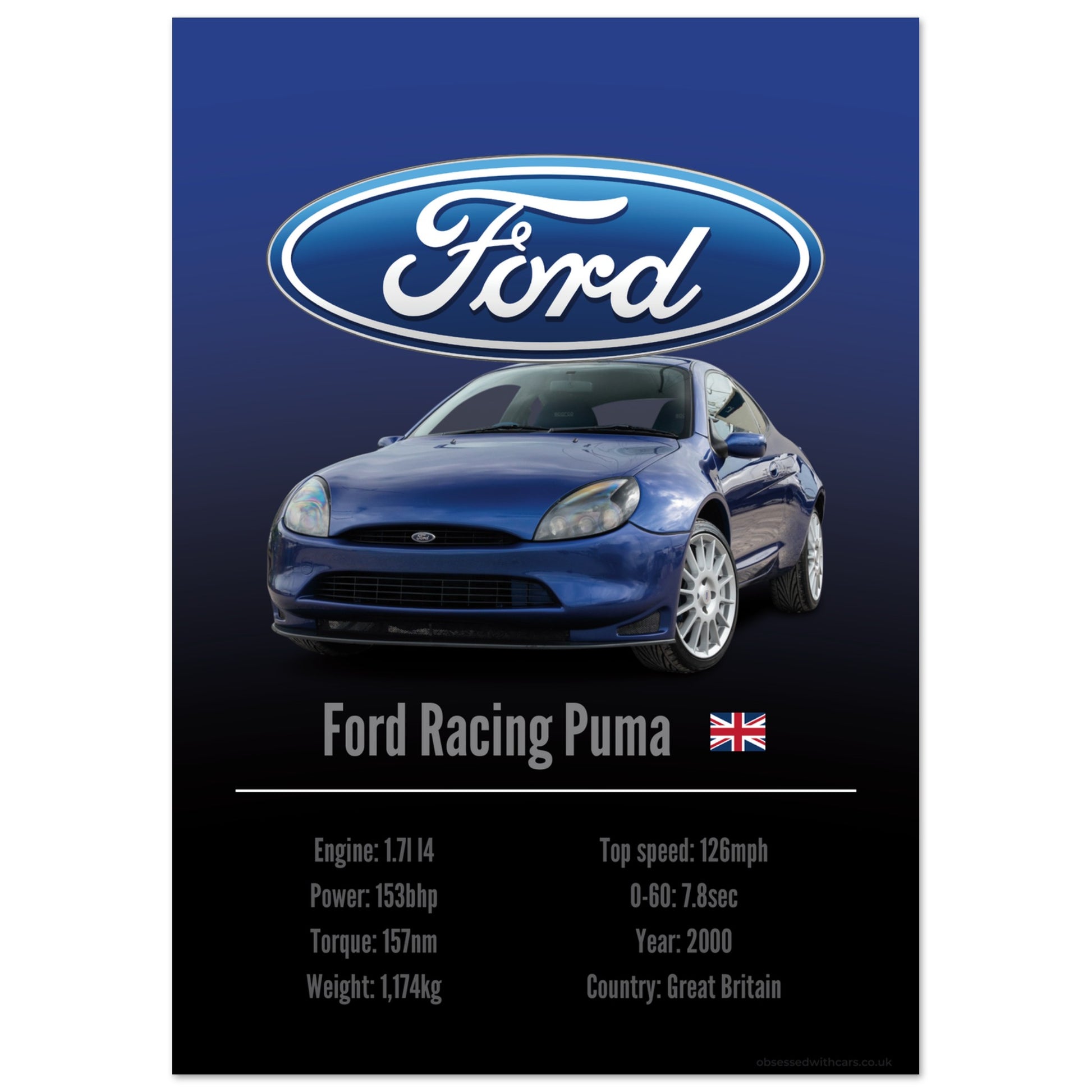 Ford Racing Puma Poster - Accent Collection