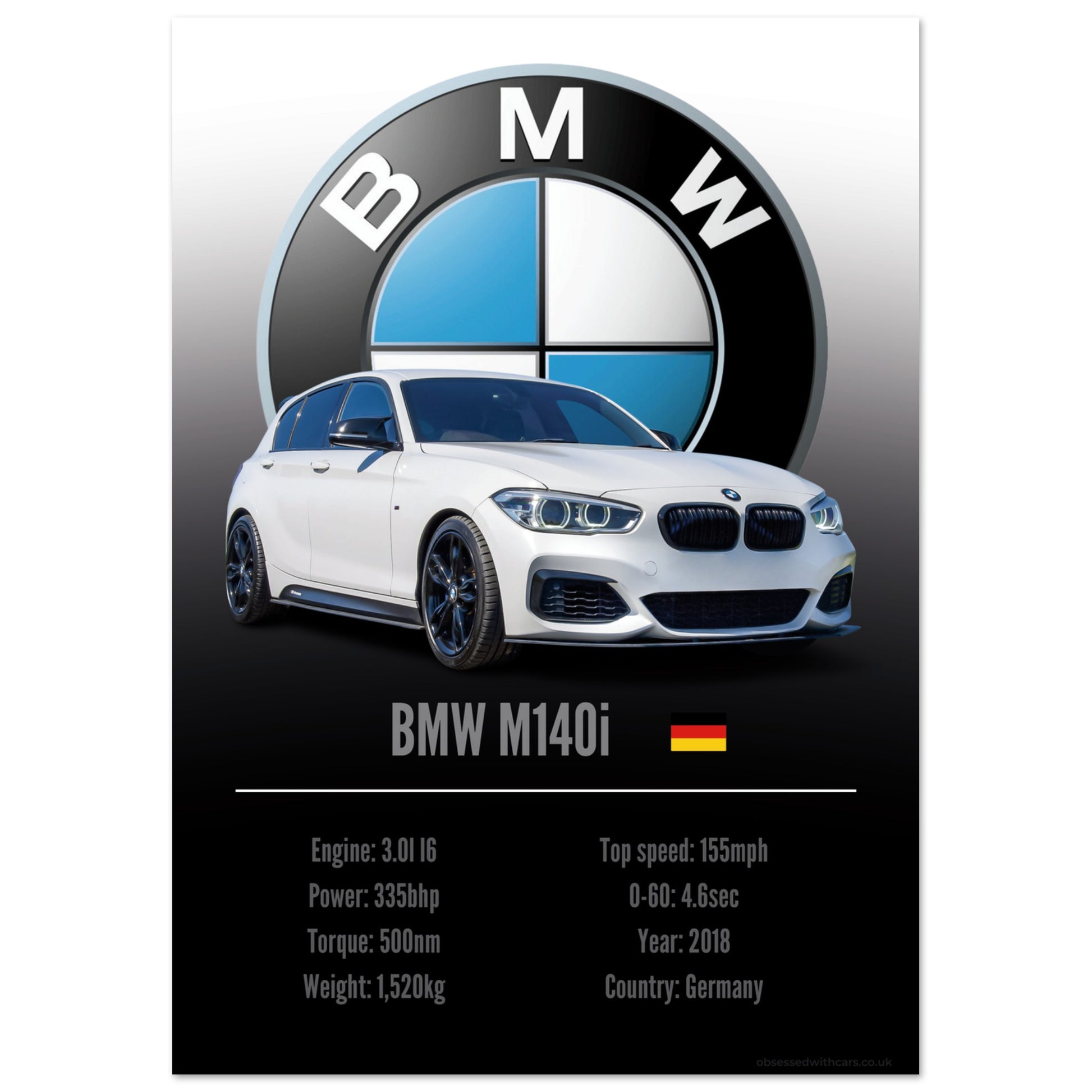 BMW M140i Poster - Accent Collection
