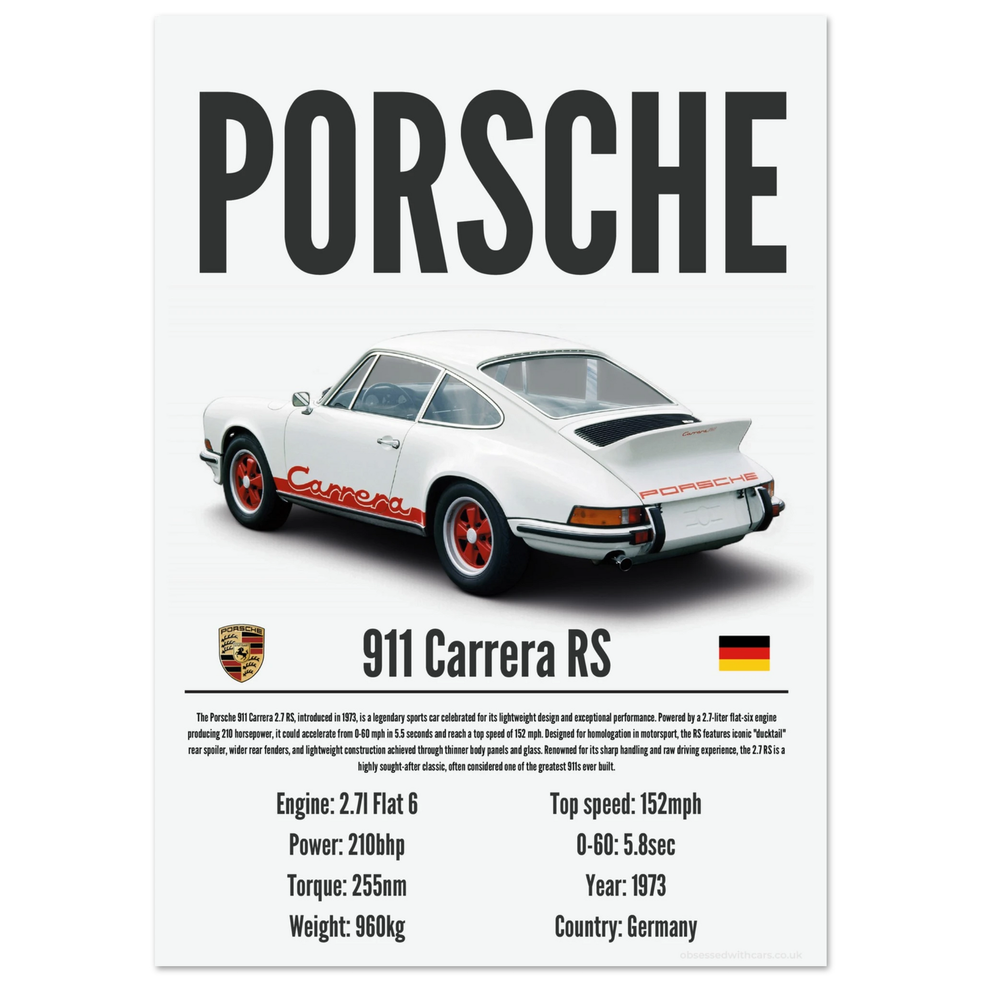 Porsche 911 Carrera Poster - Precision Collection