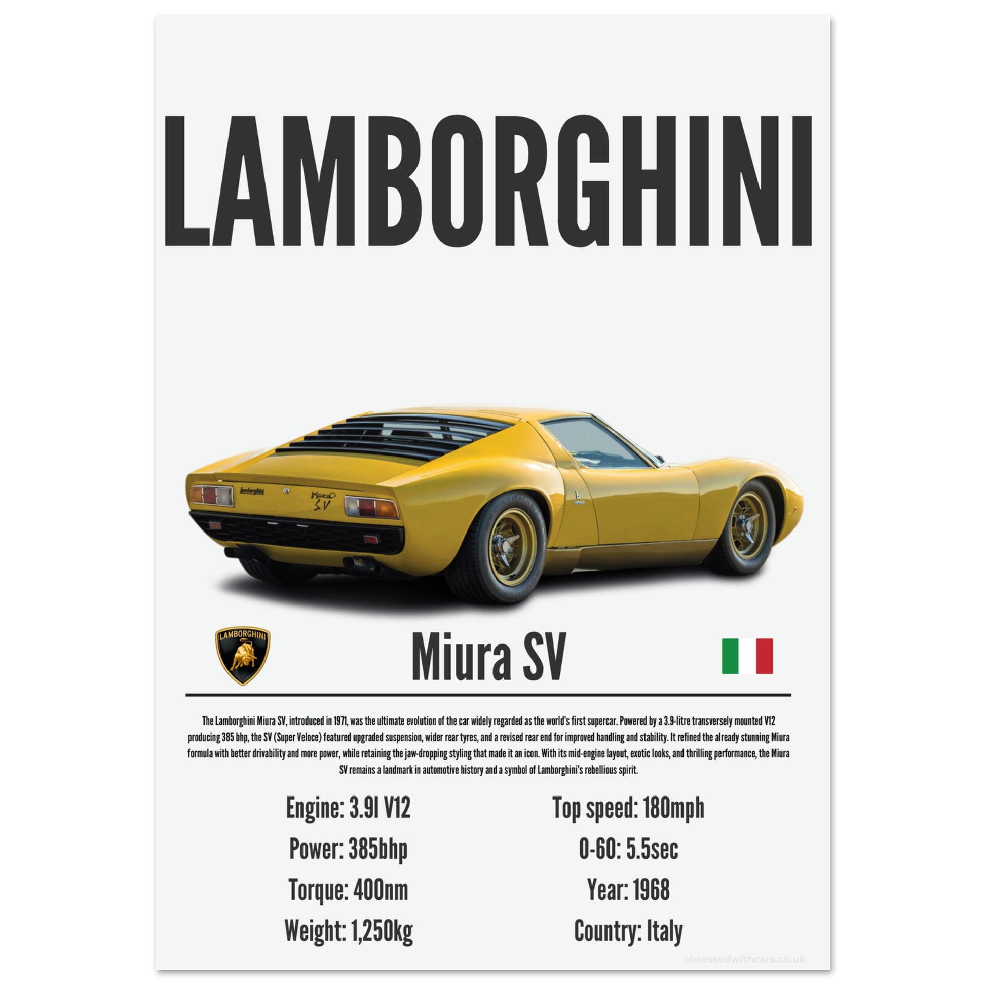 Lamborghini Miura SV Poster - Precision Collection