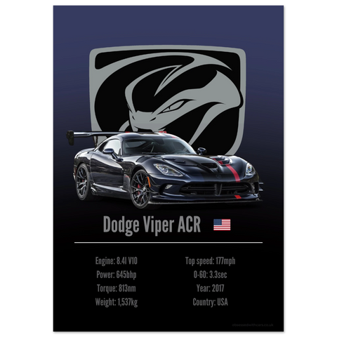 090 Dodge Viper ACR Poster - Accent Collection